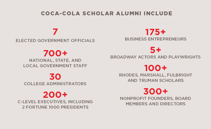Coca cola scholarship essay