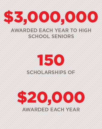 Essay scholarships for hs seniors