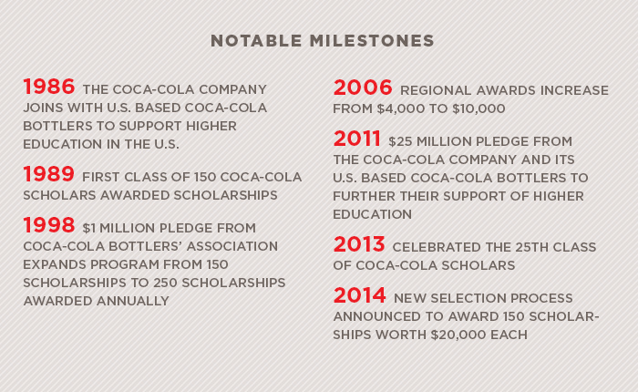 2006 coca cola contest essay Powerade® athletes of the year contest community activities, and essay step 4: the coca-cola company, coca-cola bottlers, gage marketing group, llc and . 2006 coca cola contest essay Powerade® athletes of the year contest community activities, and essay step 4: the coca-cola company, coca-cola bottlers, gage marketing group, llc and .